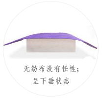 無紡布沒有任性，呈下垂狀態(tài)